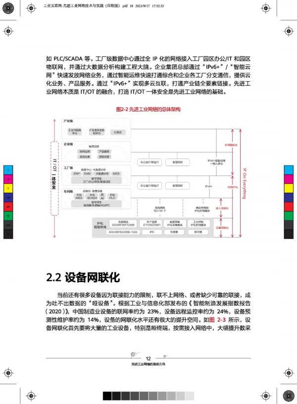 81頁超硬核先進工業網路技術與實踐