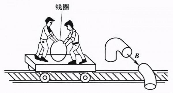 如果某天遇到外星人，人類真的不可能與它們談道德嗎？（3萬字）