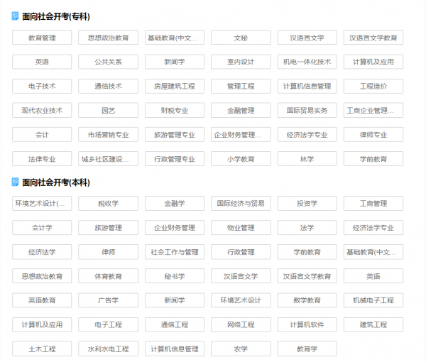 高等教育自學考試，全國各省份&OpenCurlyDoubleQuote;開考專業&rdquo;專科&sol;本科整理合集
