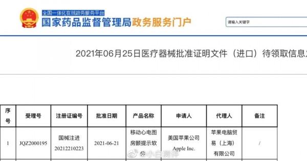 「穿戴」Apple Watch老使用者產品再升值 國行ECG心電圖功能來了 「穿戴」Apple Watch老使用者產品再升值 國行ECG心電圖功能來了