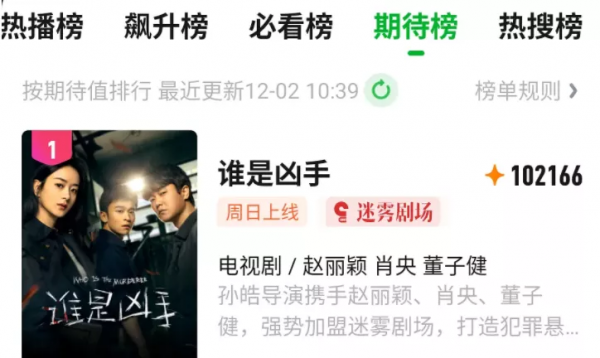 趙麗穎新劇期待值破10萬,被曝未播先買評論,迷霧劇場又要翻車? 趙麗穎新劇期待值破10萬,被曝未播先買評論,迷霧劇場又要翻車?