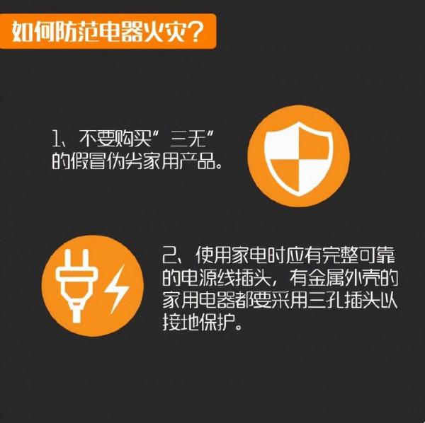 電器火災是家庭火災的重要元兇之一，你知道該如何預防和正確處置嗎？