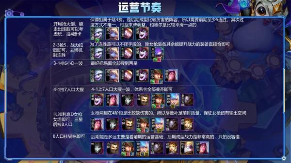 金剷剷之戰S6版本T0胡牌即前二！天敵隕落保鏢狙神輕鬆上分