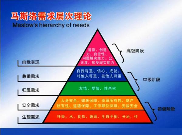 心靈童話十四：媽媽指責孩子了（如何成為高情商的人）