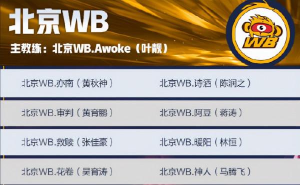 KPL秋季賽大名單公佈,老林沒能迴歸,RW俠值得期待,e星大換血 KPL秋季賽大名單公佈,老林沒能迴歸,RW俠值得期待,e星大換血