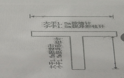 廣東與廣西的定額區別，工程預算的朋友們你們注意到了嗎？