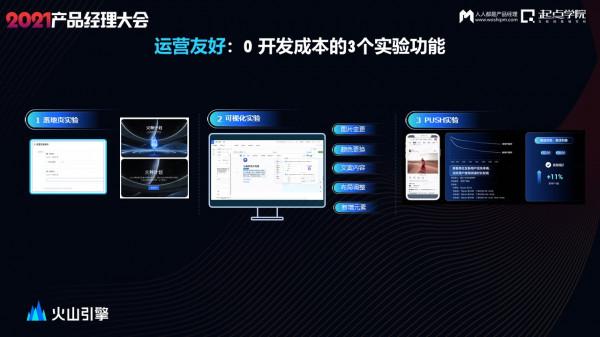 A/B測試增長實戰