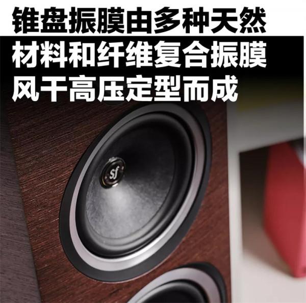 「專題」Sonus faber（義大利勢霸）SONETTO（詩人）系列：讓音樂裝點愜意人生