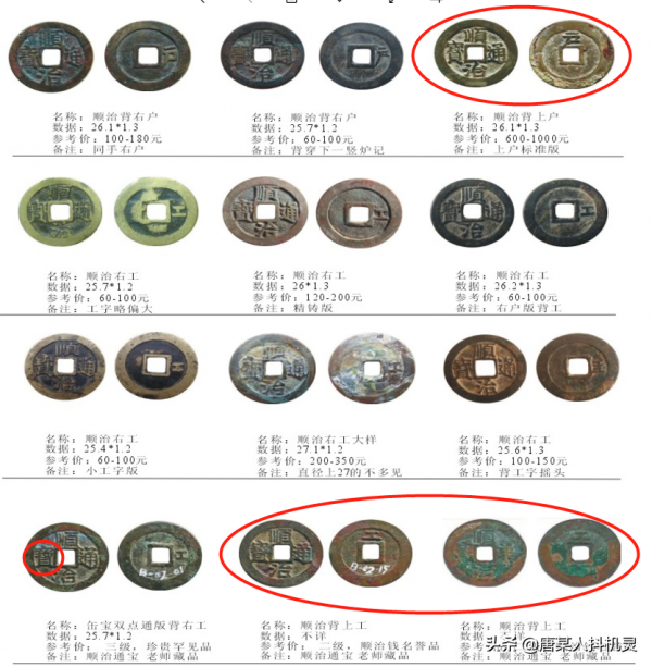 順治通寶——清錢的進化與固化(二) 順治通寶——清錢的進化與固化(二)