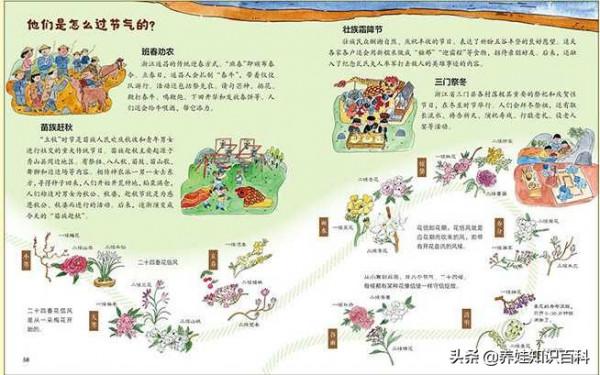 知乎高贊問題：5歲孩子認為中秋節就是不上學，為何不重視傳統？