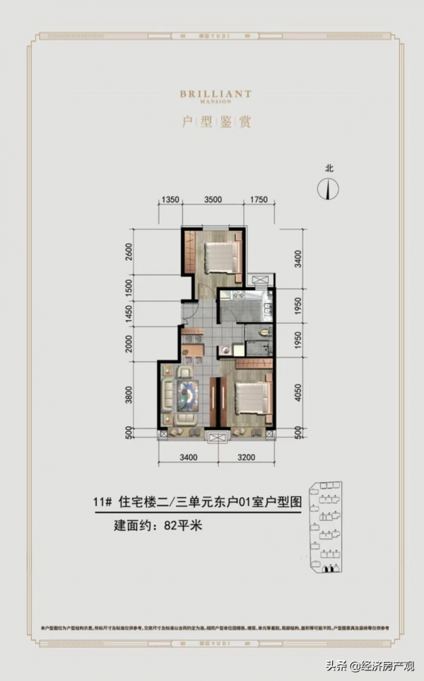 北京24個專案入市、年底不可多得的機會終於來了