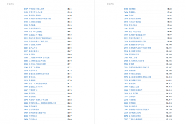 跨年鉅作!位元組技術官手碼1938頁LeetCode熱門高解,GitHub已上榜 跨年鉅作!位元組技術官手碼1938頁LeetCode熱門高解,GitHub已上榜