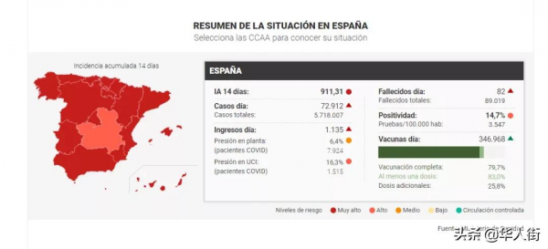 西班牙多處爆發禽流感，到底會不會人傳人？