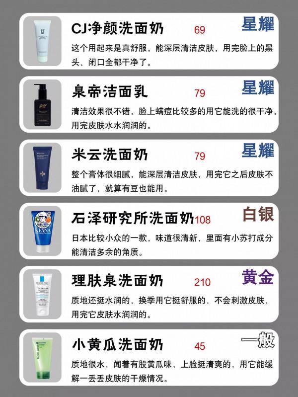 美國的大寶，法國的歐萊雅都不如中國的榜首