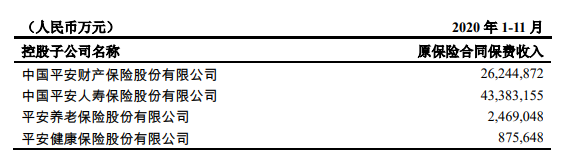 6折的中國平安,是價值投資還是價值陷阱? 6折的中國平安,是價值投資還是價值陷阱?