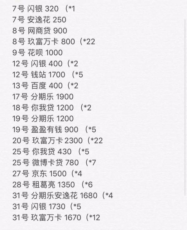 網貸後,一步步走上了不歸路 網貸後,一步步走上了不歸路