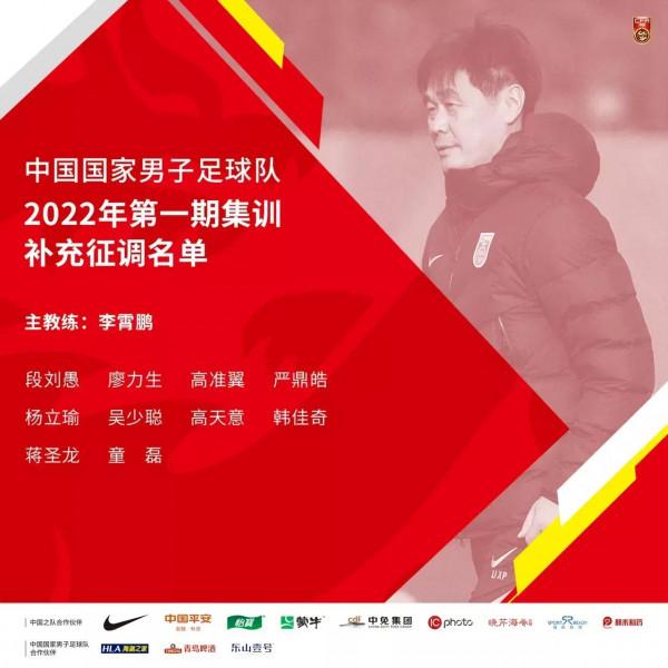 中國男足徵召年輕隊員