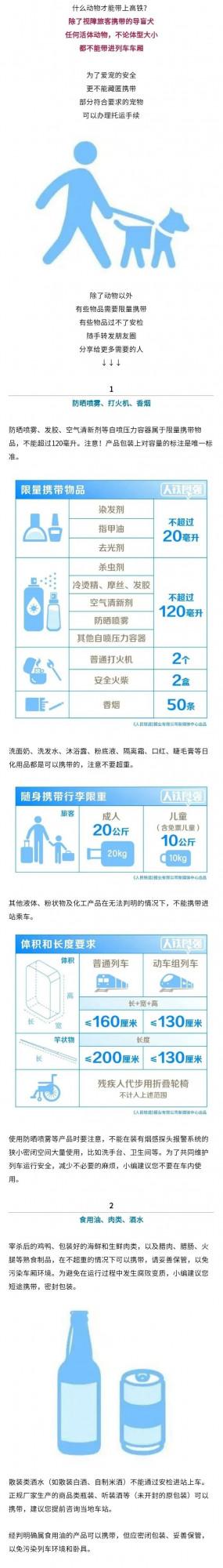 什麼動物能帶進高鐵車廂？清單來了→