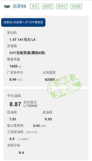 便宜又實用，10萬元以下到底是選吉利遠景X6還是哈弗M6？