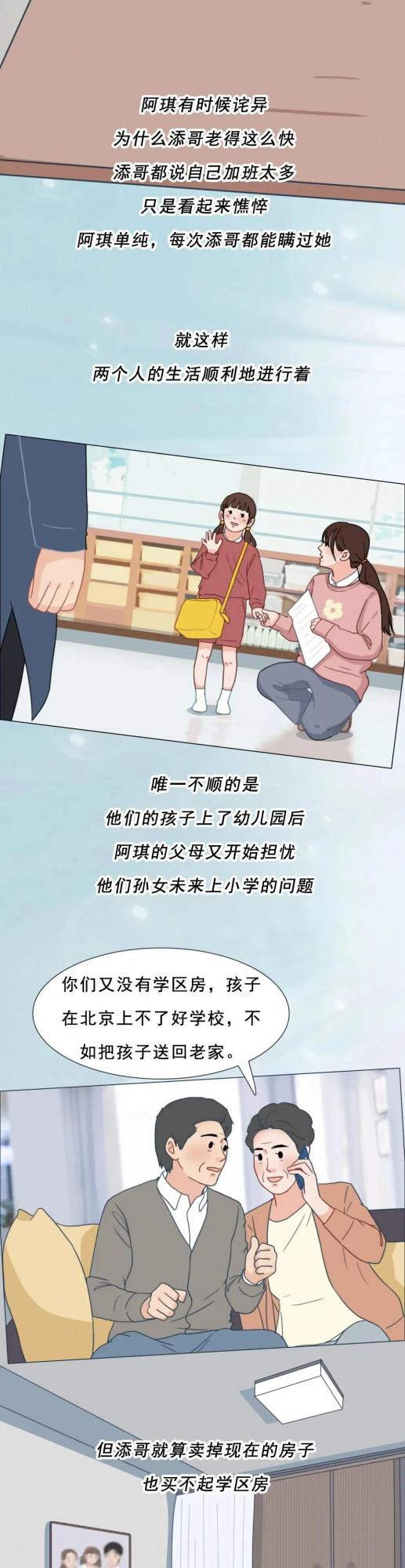 漫畫 如果可以拿“壽命”買房，你還能活多久？