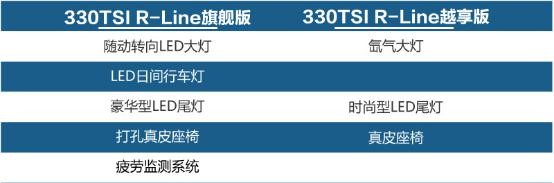 2021款途觀L購車手冊 2021款途觀L購車手冊