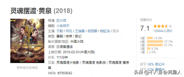 過氣藝人的出路：阿嬌版妲己辣眼睛，鄭伊健為錢拍爛片