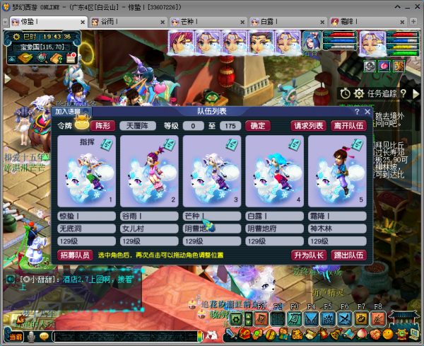 上班族129五開展示交流