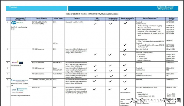 11月美國開放入境在即,赴美的朋友不要忘記登記EVUS 11月美國開放入境在即,赴美的朋友不要忘記登記EVUS