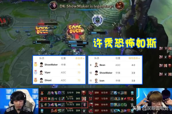 S11世界賽“榮譽榜”公佈!Nuguri成盡力局局長,補刀王不是Chovy S11世界賽“榮譽榜”公佈!Nuguri成盡力局局長,補刀王不是Chovy