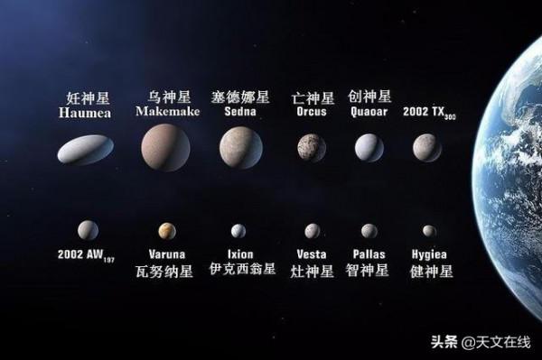 太陽系的舞蹈室:柯伊伯帶 太陽系的舞蹈室:柯伊伯帶