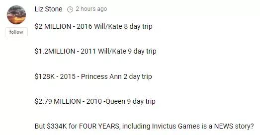 加拿大人怒了:梅根哈里約會花的竟然是我們的錢 加拿大人怒了:梅根哈里約會花的竟然是我們的錢