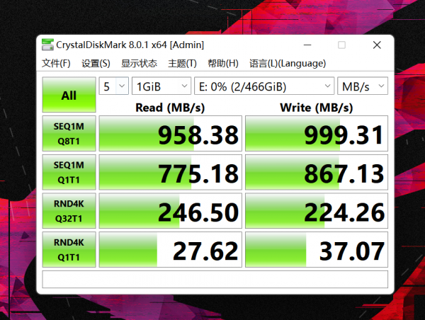 不止神光RGB燈效！效能也是怪獸級別！ROG S500行動硬碟拆解評測