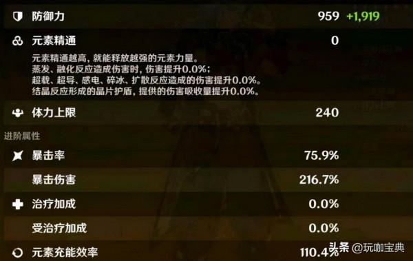 原神:頂級0命一斗VS滿命女僕,深淵表現如何? 原神:頂級0命一斗VS滿命女僕,深淵表現如何?