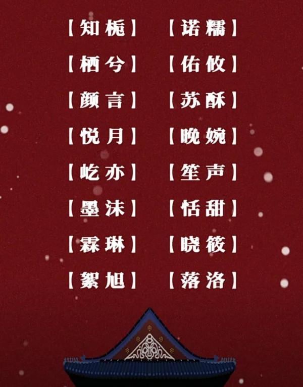 寶寶起名取名字：虎年伊始，溫文爾雅的男孩名字