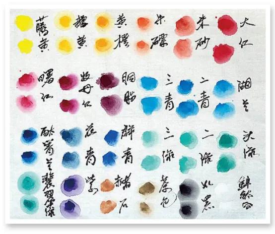 如何選擇中國畫顏料？