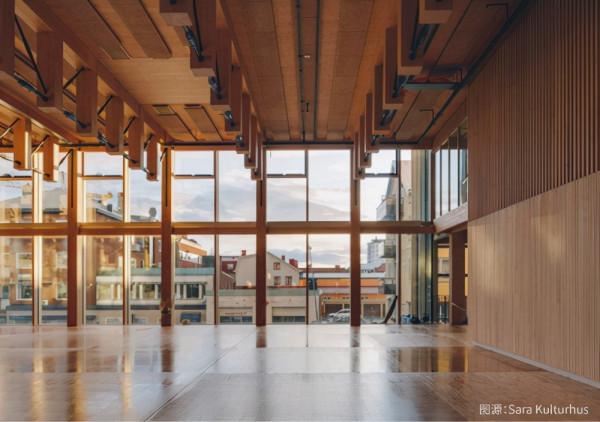 瑞典木業又一新作,現代木結構摩天大樓重新整理城市";天際線"; 瑞典木業又一新作,現代木結構摩天大樓重新整理城市";天際線";