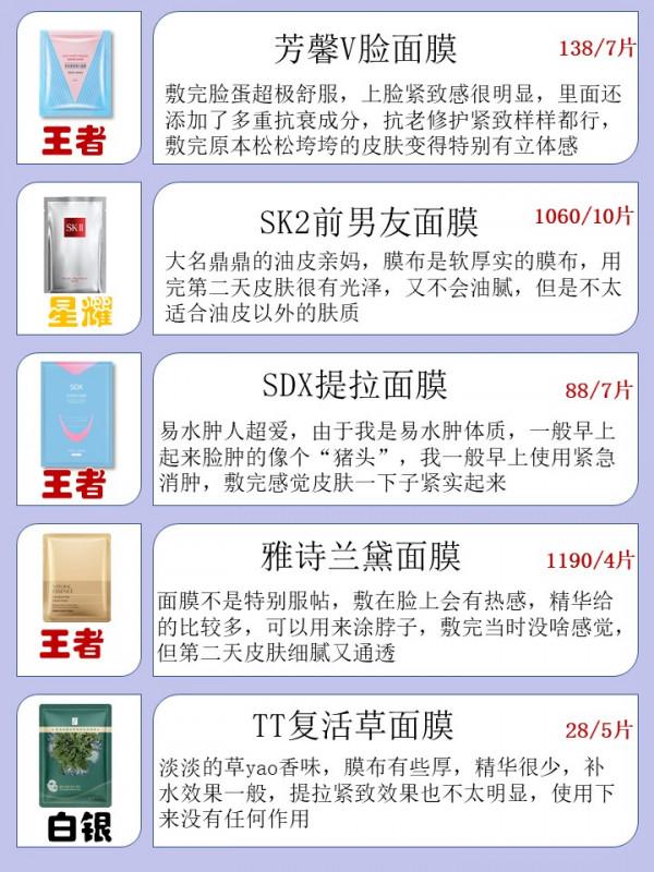 敷一次驚豔一次，炒雞好用，雙十一給它囤滿櫃子