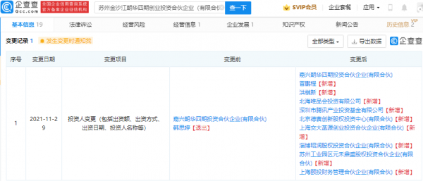 騰訊、唯品會等投資金沙江創投關聯公司