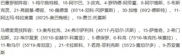 西甲-38歲阿爾維斯傳射後染紅 蘇神反戈 十人巴薩4-2馬競升至第四