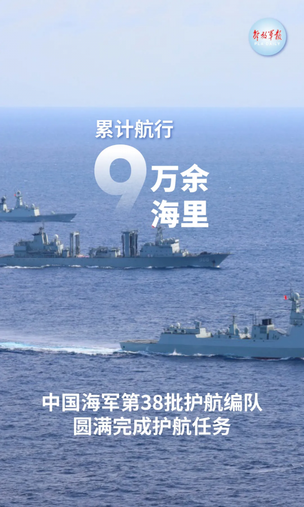 @戰友，這組海報是否也記錄著你的軍旅2021