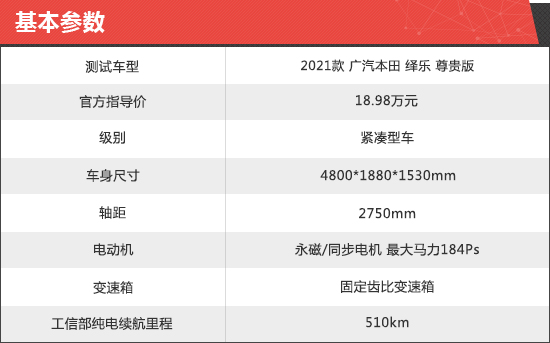 2021款廣汽本田繹樂新車商品性評價 2021款廣汽本田繹樂新車商品性評價