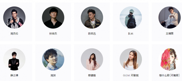 華語樂壇天王格局初定，四位中生代歌手人氣穩定，第五位會是誰？