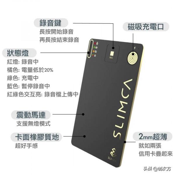 輕薄小卡片,錄音得力助手 輕薄小卡片,錄音得力助手