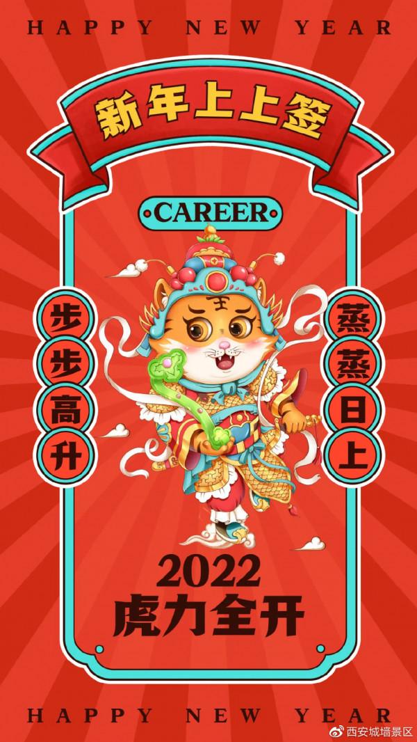 新年第一簽！檢視你的虎運關鍵詞