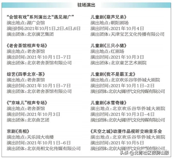 955場！北京國慶假期重點演出，劇目請收好→