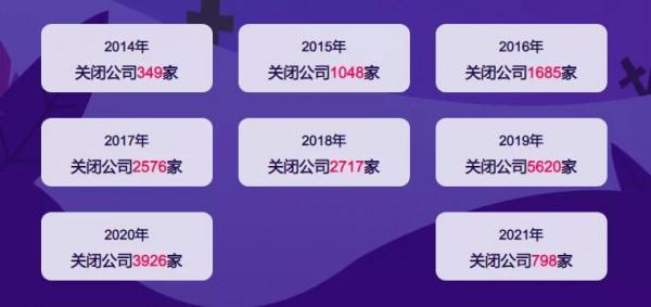 快播登上排行榜,還會捲土重來嗎? 快播登上排行榜,還會捲土重來嗎?