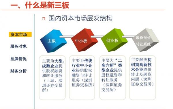 中秋假期大事件,資訊量太大 中秋假期大事件,資訊量太大