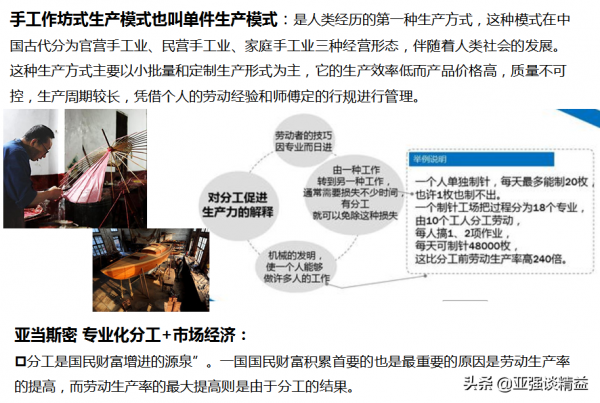 汽車生產發展歷程（5階段 文字解讀）
