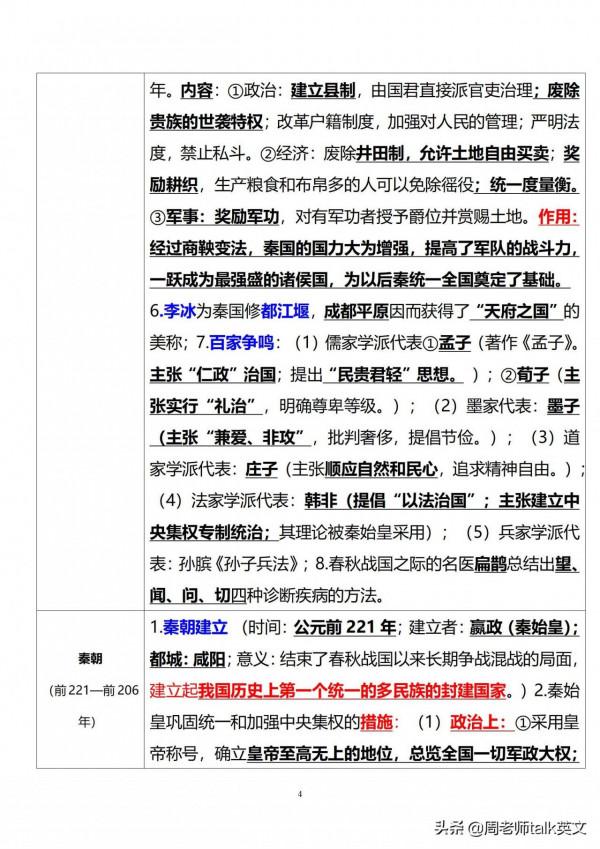 學霸：3小時就學透了初一上小四門“政史地生”期中濃縮考點35頁