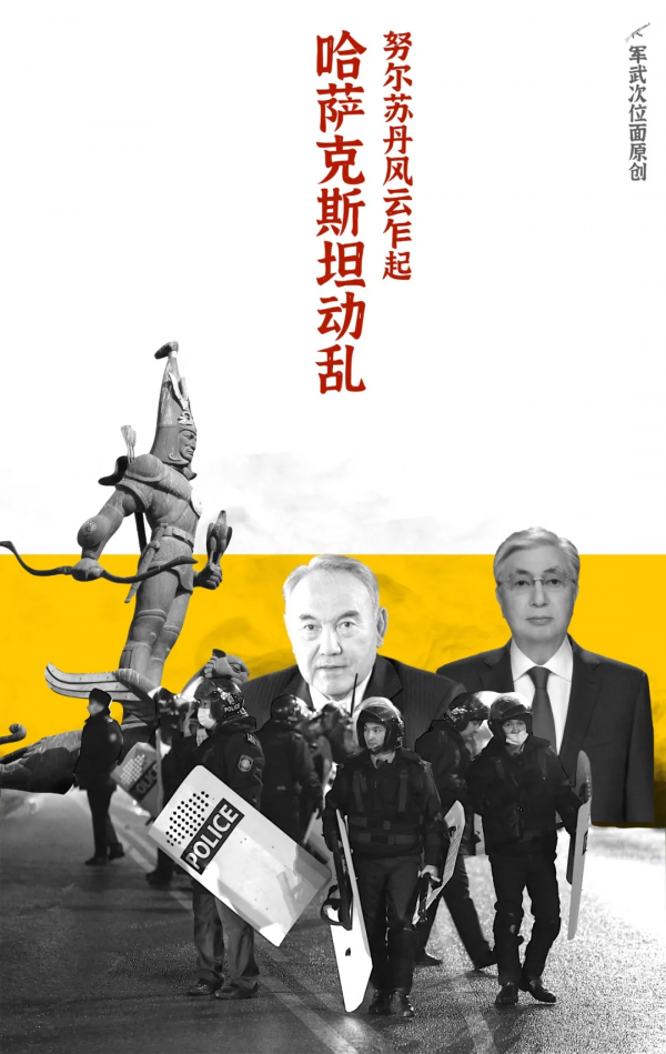 哈薩克動亂：城門失火，豈能坐視不理？